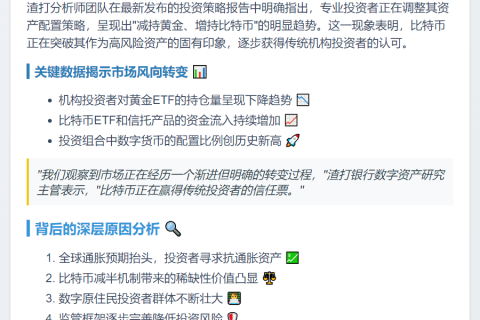 渣打：黄金换比特币或更频繁