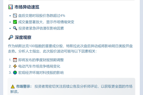 特斯拉盘后跌逾4%