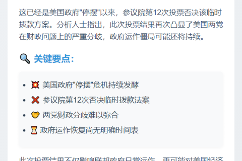 美参议院第12次否决拨款法案