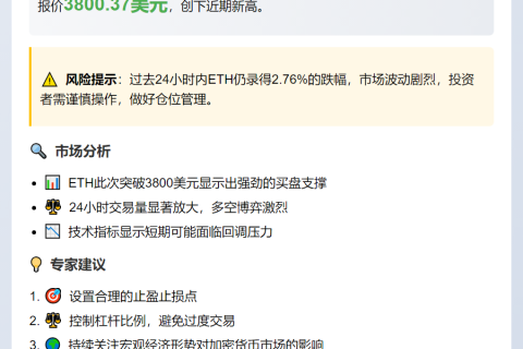 ETH冲上3800美元