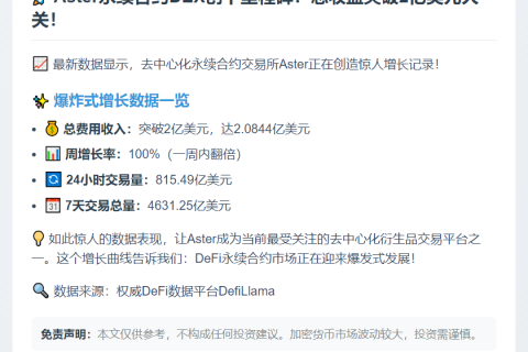 Aster收入破2亿美元，单周翻倍