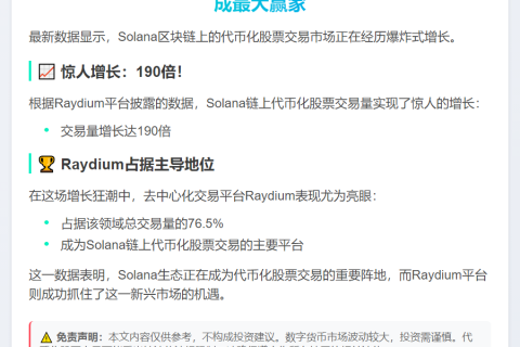 Solana链上代币化股票交易量激增190倍