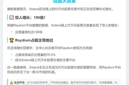 Solana链上代币化股票交易量激增190倍