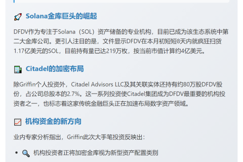 Ken Griffin 持 Solana 财库 4.5% 股份
