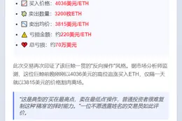巨鲸割肉3200枚ETH，成交价3815美元