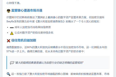 澳加密调查：监管难振市场，60%民众不信任