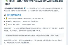 Propy斥资1亿美元拓展美国市场