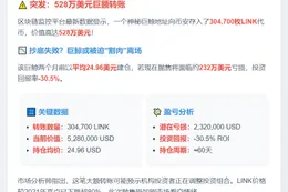巨鲸转528万美元LINK至币安