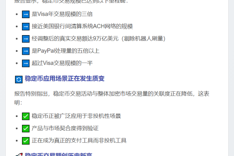 a16z：稳定币交易额超Visa三倍