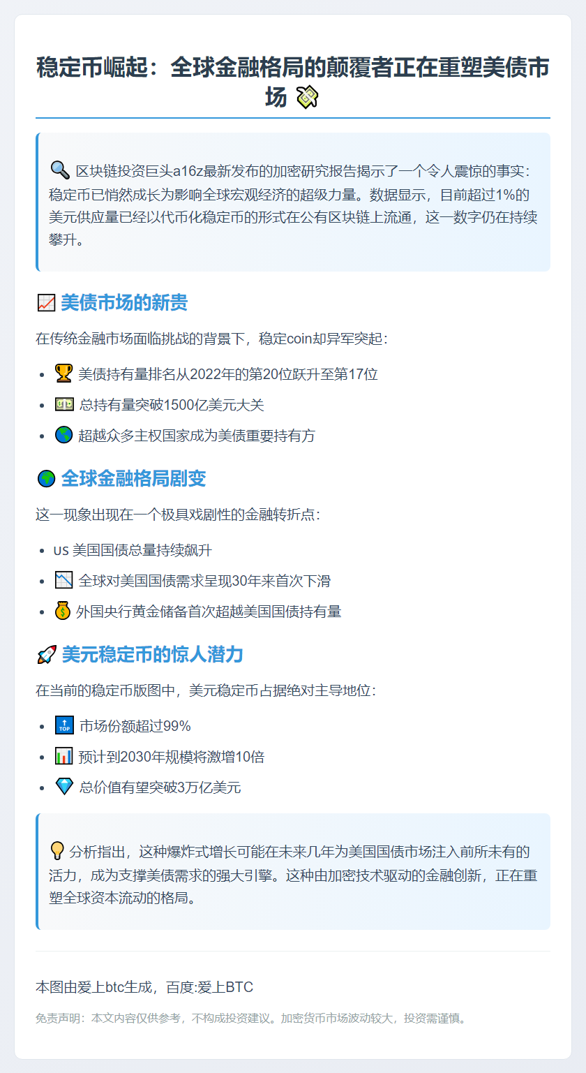 稳定币或成美债需求新动力