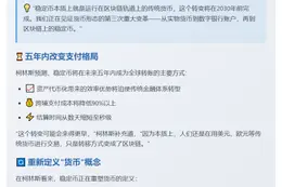 Tether联创：2030年所有货币都将稳定币化