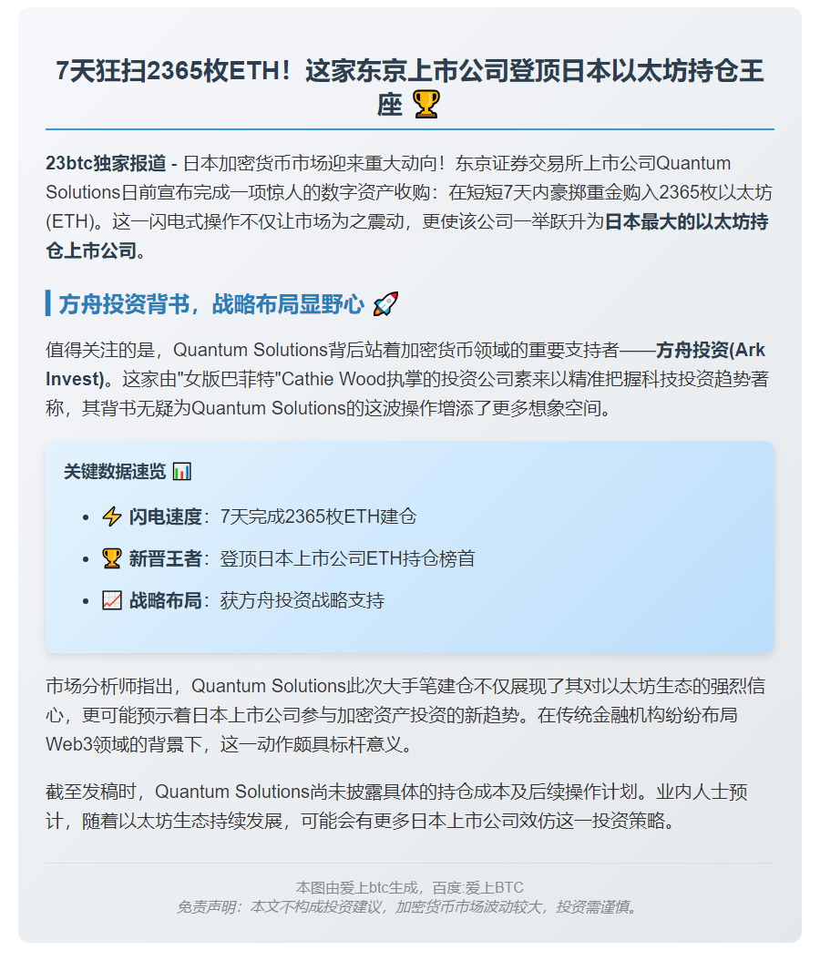 东京公司7天购入2365枚ETH