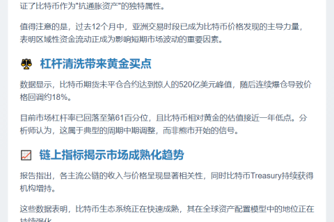 比特币回调是周期性调整 流动性主导价格