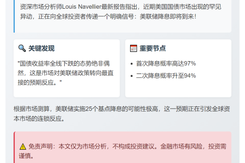 美债收益率跌 预示联储降息