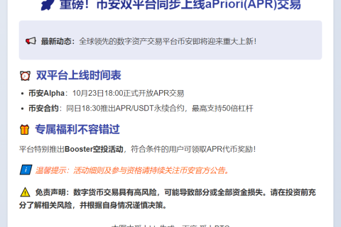 币安上线APR代币