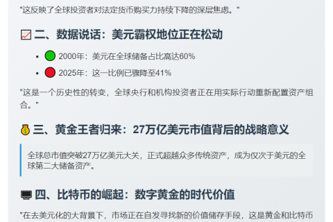 巴曙松：比特币黄金涨与去美元化相关