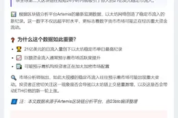 以太坊24小时流入21亿美元稳定币