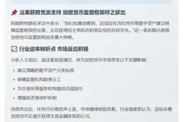 Coinbase CEO：比特币法案获两党支持