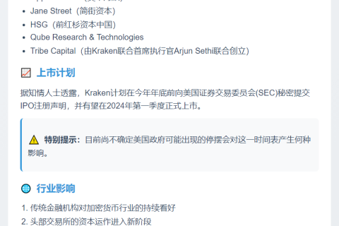 Kraken融资5亿估值150亿 拟明年Q1上市