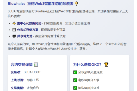 OKX上线BLUAI永续合约