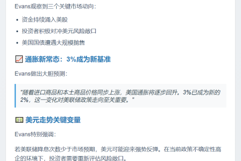 投资者风险资产乐观情绪或过度