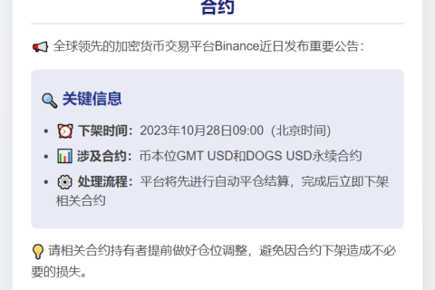 Binance下架币本位GMT与DOGS合约