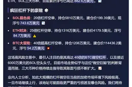 巨鲸做空BTC、ETH、SOL亏883万