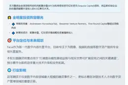 Fal.ai获2.5亿美元融资，红杉参投