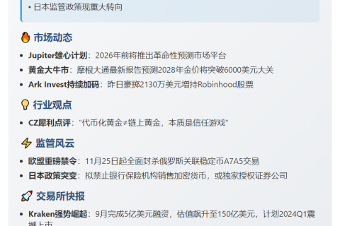 23btc晚报 | 10月23日重要动态速览