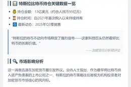 特斯拉持13亿美元比特币2025 Q3未抛售