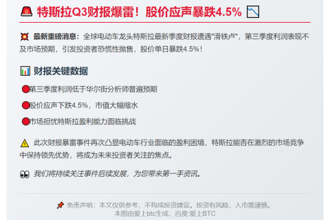 特斯拉Q3利润不及预期 股价跌4.5%