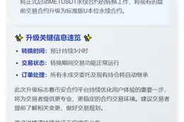币安将METUSDT永续合约转为标准U本位