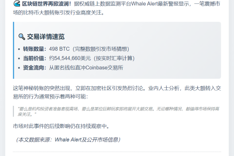 498枚BTC转至Coinbase