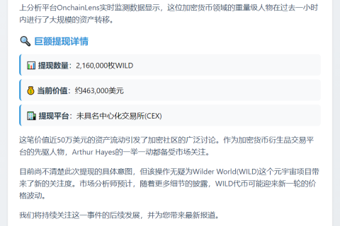 Arthur Hayes提取216万WILD，价值46.3万美元