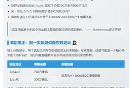 千万美元MET空投疑被一人独揽