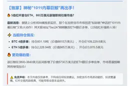 巨鲸5倍做多ETH，仓位865万美元