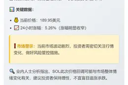 SOL跌破190美元