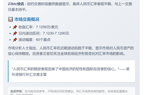 离岸人民币兑美元持平