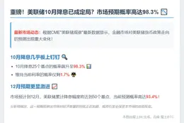 美联储10月降息概率达98.3%