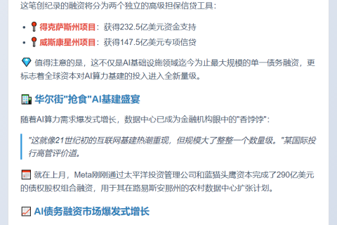 甲骨文获380亿美元AI融资创纪录