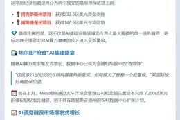 甲骨文获380亿美元AI融资创纪录