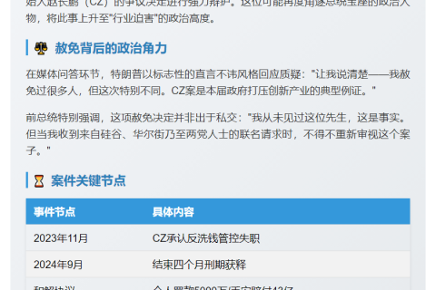 特朗普为CZ辩护：从未谋面但支持者众