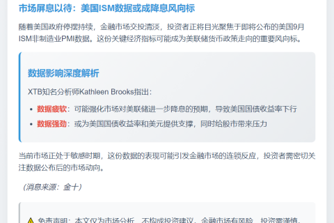 美ISM数据或透露降息信号
