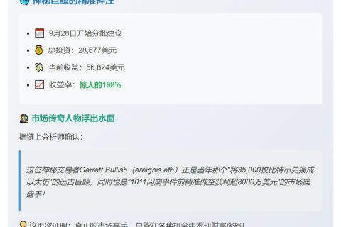 "巨鲸押注CZ特赦获利5.7万"