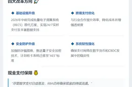 澳洲央行行长：全面改革支付体系