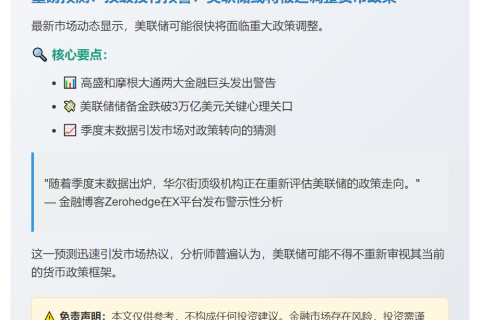 美联储或调整策略：储备金跌破3万亿