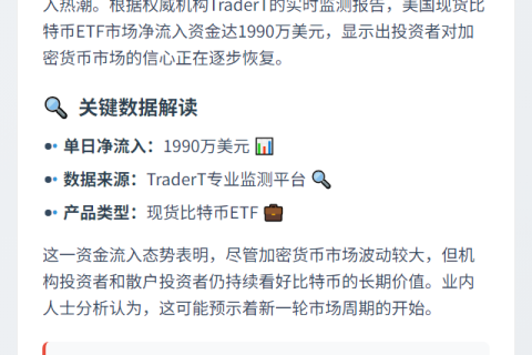 美比特币ETF单日净流入1990万美元