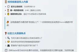 社区质疑Stable存款活动存"老鼠仓"