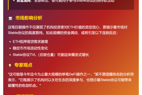 Bitfinex抵押30万ETH借款5亿USDT参与Stable活动
