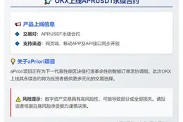 OKX上线APRUSDT永续合约